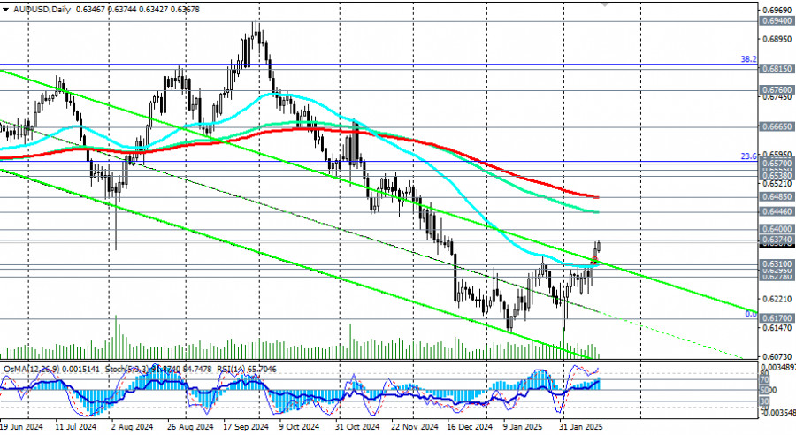Изображение больше не актуально
