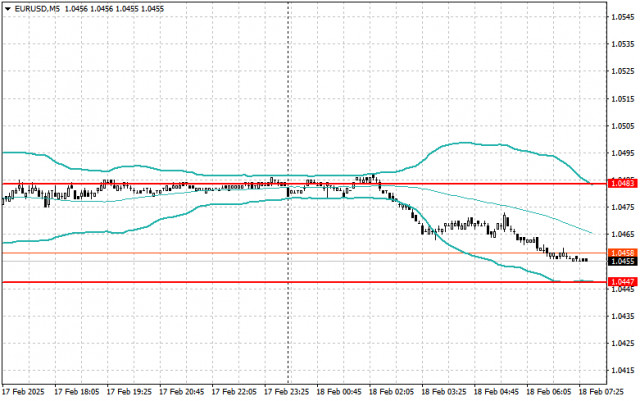 https://forex-images.ifxdb.com/userfiles/20250218/appsimage_analytics67b4273358bcf.jpg