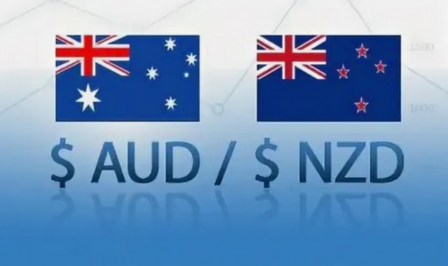 AUD/NZD. Analyse et Prévisions