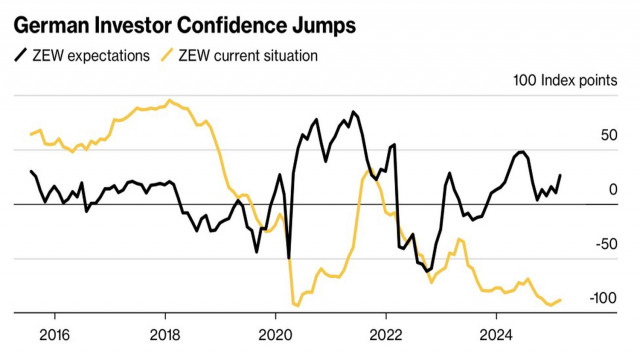 https://forex-images.ifxdb.com/userfiles/20250218/appsimage_analytics67b4899313e6d.jpg