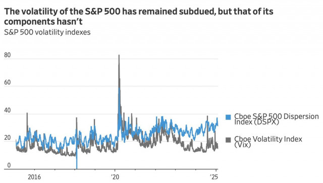 https://forex-images.ifxdb.com/userfiles/20250219/appsimage_analytics67b57ef19098b.jpg