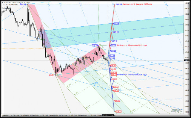 https://forex-images.ifxdb.com/userfiles/20250220/appsimage_analytics67b704fa816a1.jpg