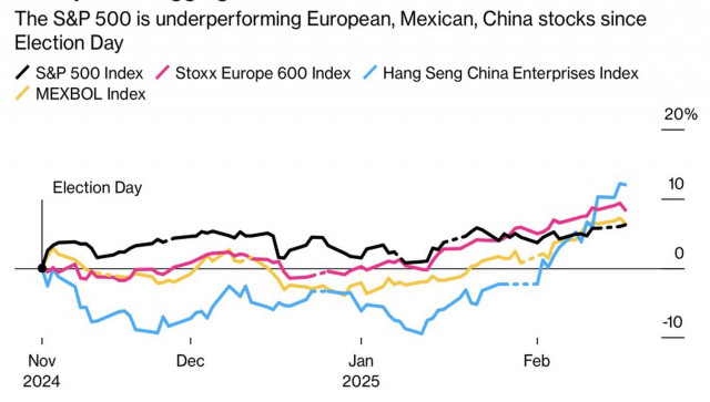 https://forex-images.ifxdb.com/userfiles/20250221/appsimage_analytics67b8218118263.jpg