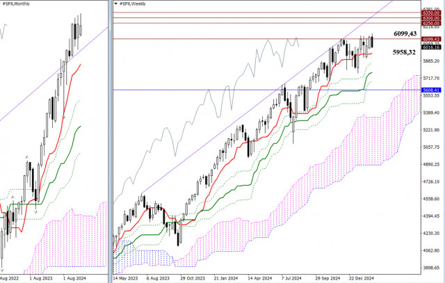 https://forex-images.ifxdb.com/userfiles/20250223/appsimage_analytics67bafb3eba620.jpg