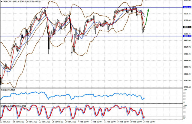 https://forex-images.ifxdb.com/userfiles/20250224/appsimage_analytics67bc1a18ecc1f.jpg