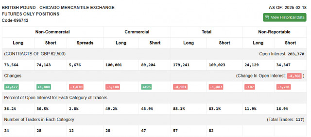 https://forex-images.ifxdb.com/userfiles/20250225/appsimage_analytics67bd435a69e8e.jpg