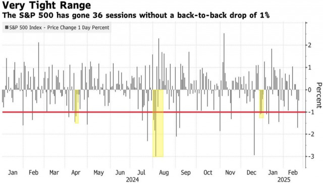 https://forex-images.ifxdb.com/userfiles/20250225/appsimage_analytics67bd68b8eb6ab.jpg