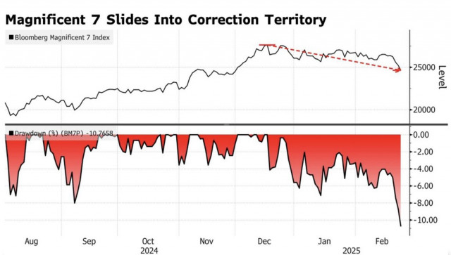 https://forex-images.ifxdb.com/userfiles/20250226/appsimage_analytics67beb92e6d04a.jpg