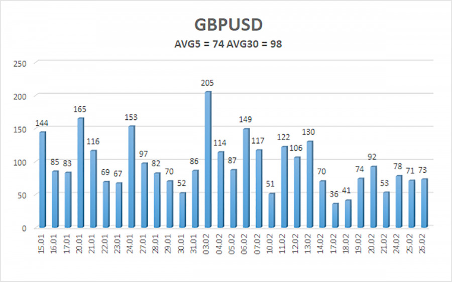 analytics67bfb4de470bd.jpg