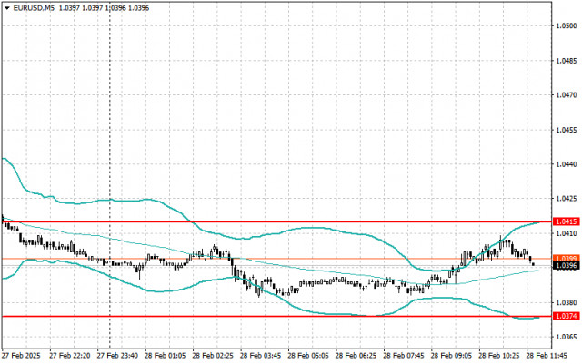 https://forex-images.ifxdb.com/userfiles/20250228/appsimage_analytics67c18d3183802.jpg