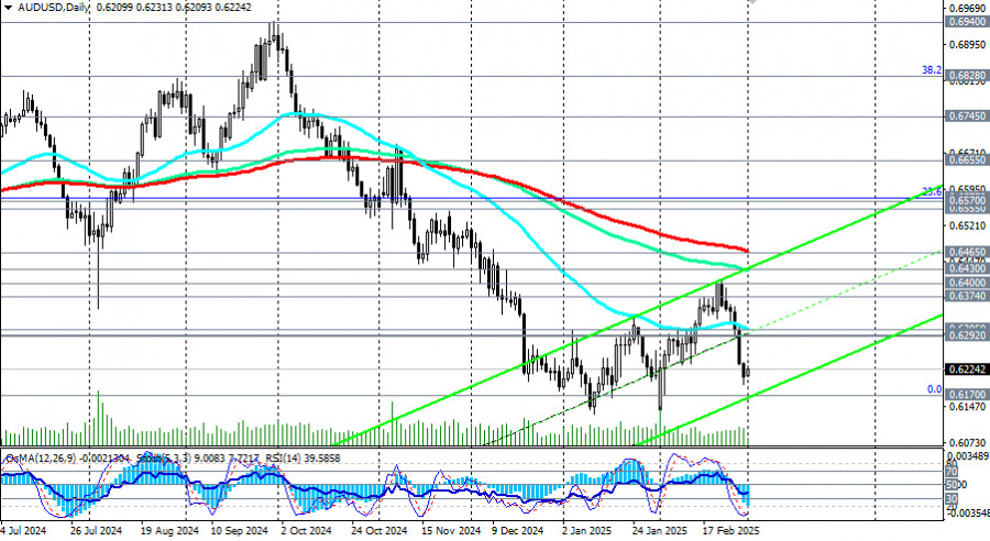 Изображение больше не актуально