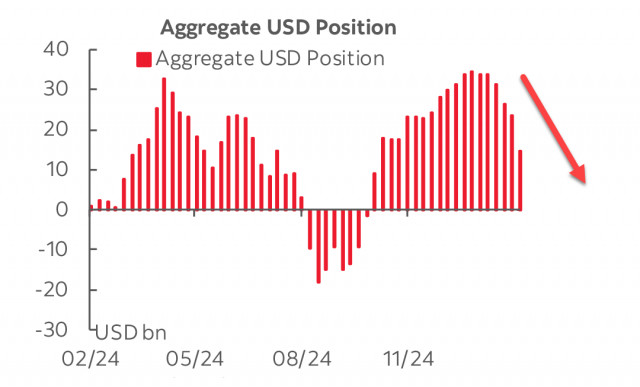 https://forex-images.ifxdb.com/userfiles/20250303/appsimage_analytics67c573f0d471d.jpg