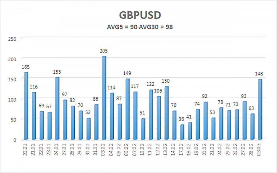 analytics67c65410deb0b.jpg