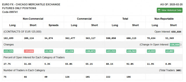 https://forex-images.ifxdb.com/userfiles/20250304/appsimage_analytics67c67e16f08c2.jpg