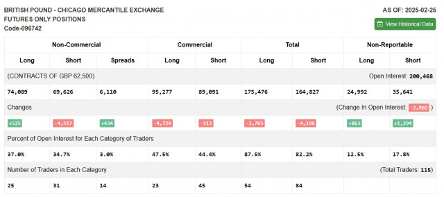 https://forex-images.ifxdb.com/userfiles/20250304/appsimage_analytics67c67e61f349b.jpg