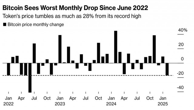 https://forex-images.ifxdb.com/userfiles/20250304/appsimage_analytics67c6d5be6c9e7.jpg