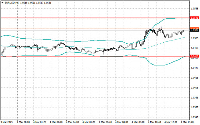 https://forex-images.ifxdb.com/userfiles/20250304/appsimage_analytics67c6eca6b5988.jpg