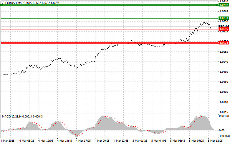 analytics67c832fc47bb5.jpg