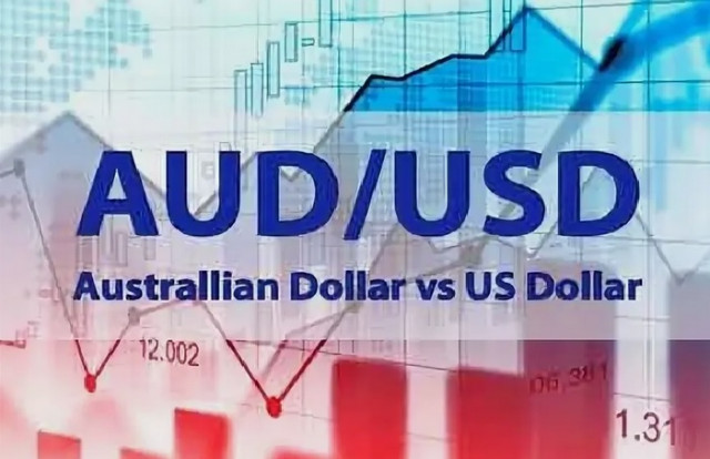 AUD/USD: Analyse und Prognose