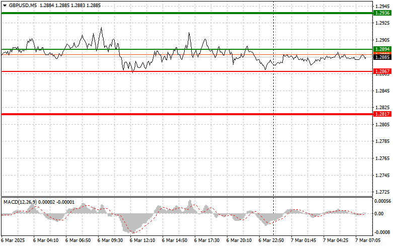 analytics67ca8d8b096e4.jpg