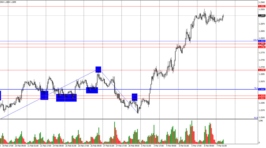 analytics67caaf4fa1158.jpg