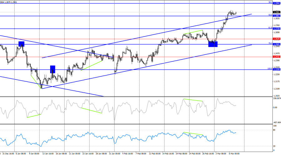 analytics67caaf579b4b8.jpg