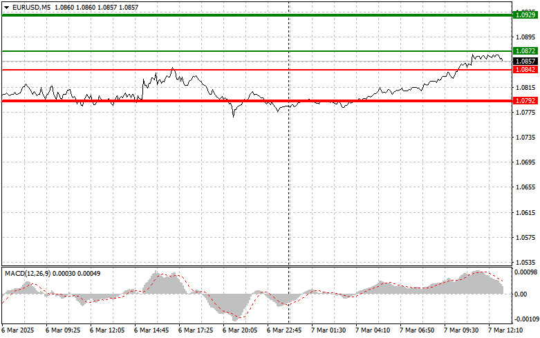 analytics67cad4722fcd8.jpg