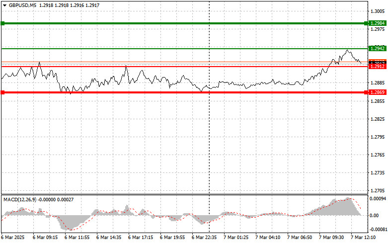 analytics67cad4b4c284c.jpg