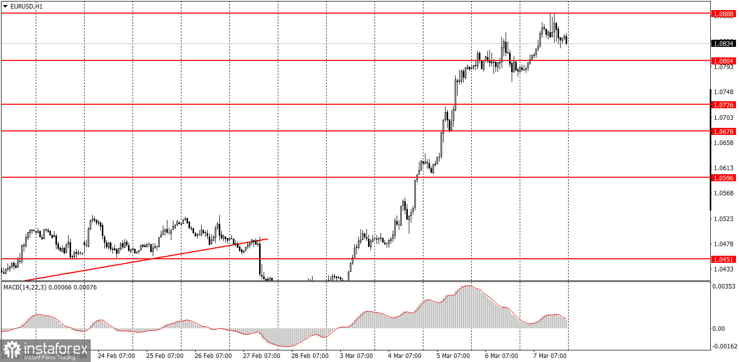 analytics67cbd26f84490.jpg