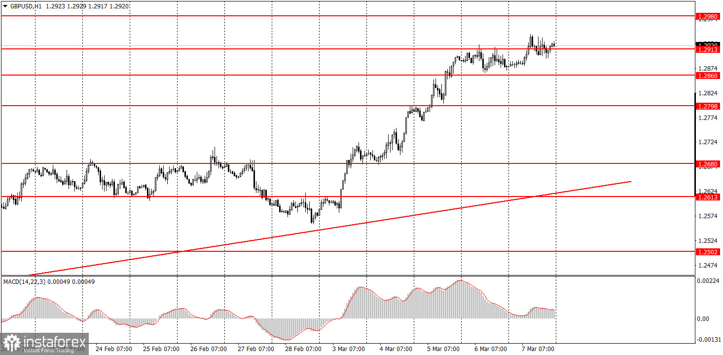 analytics67cbd27b902bb.jpg