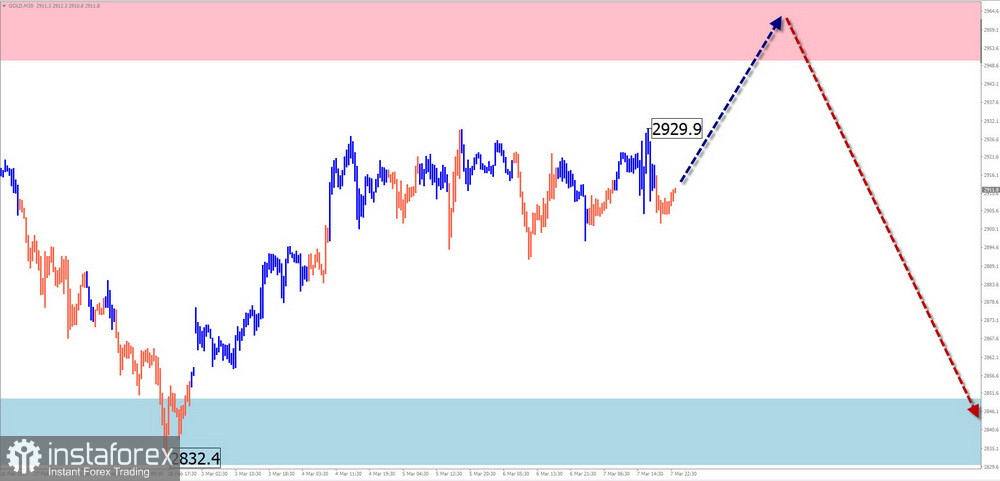 analytics67cd4ca162705.jpg