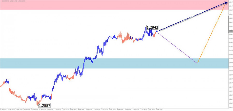 analytics67cd4db2ceca2.jpg