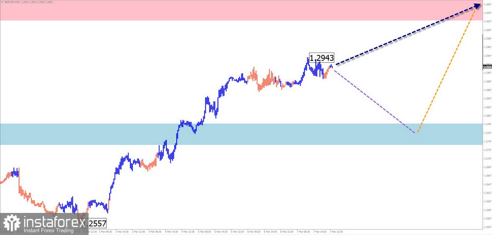 analytics67cd4db2ceca2.jpg