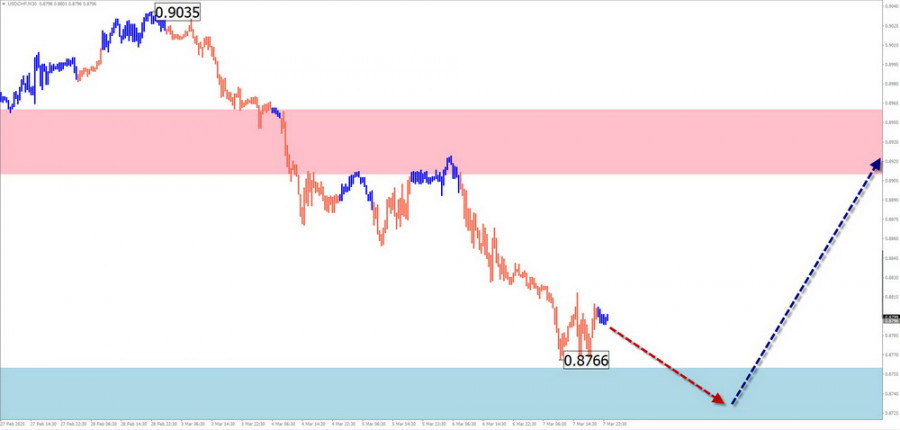 analytics67cd4ddd6cdc5.jpg