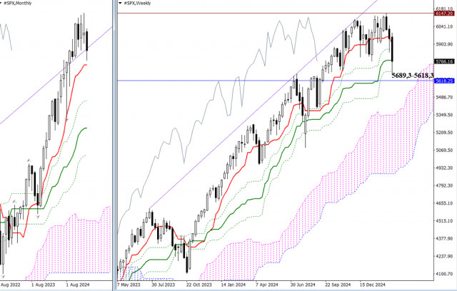 https://forex-images.ifxdb.com/userfiles/20250309/appsimage_analytics67cd85bd83607.jpg