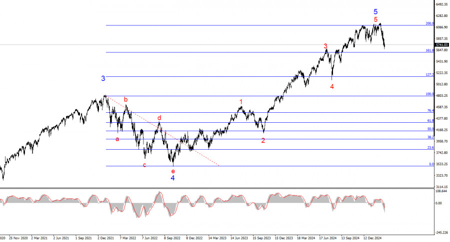 analytics67ce7cc74a1dd.jpg