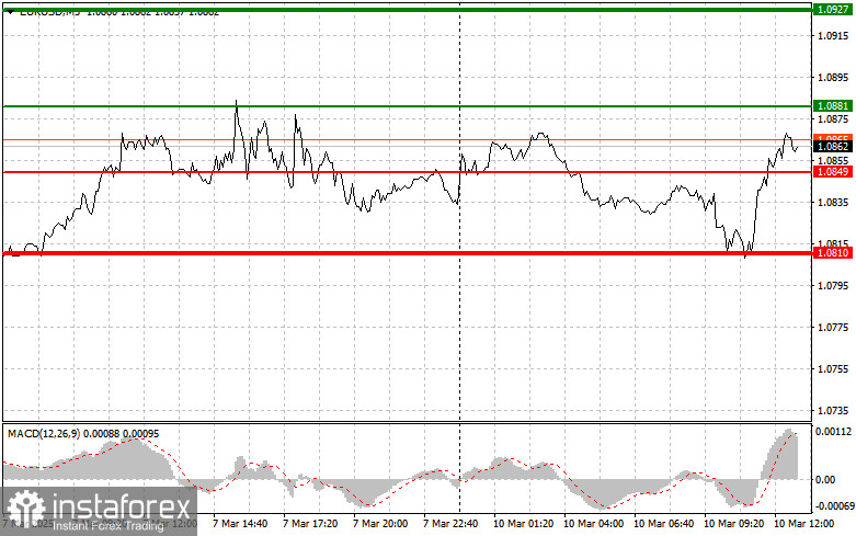 analytics67cec7da8b34a.jpg