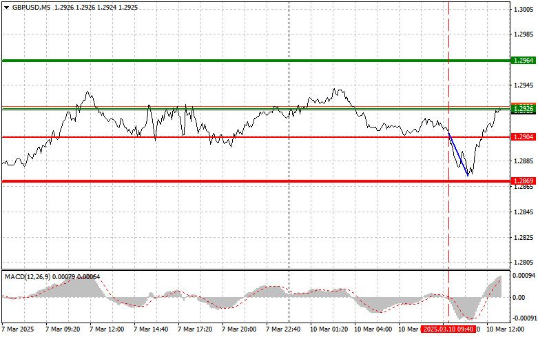 analytics67cec80dd443f.jpg