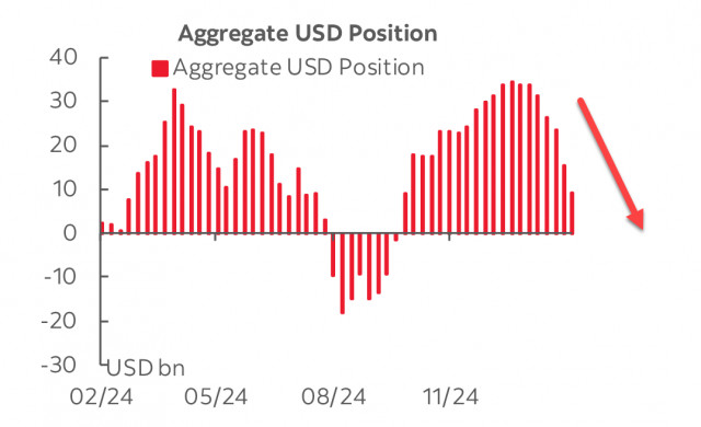 https://forex-images.ifxdb.com/userfiles/20250310/appsimage_analytics67cecb19f341c.jpg