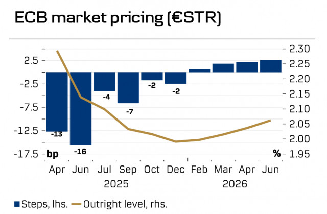 https://forex-images.ifxdb.com/userfiles/20250310/appsimage_analytics67cef18fd89f6.jpg