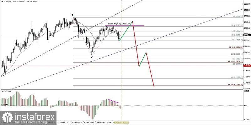 analytics67cfd0dc3a193.jpg