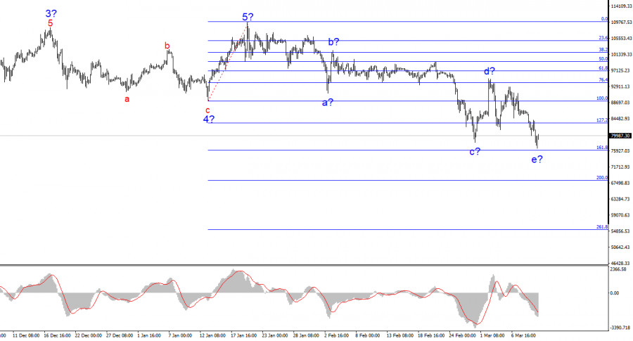 analytics67cfd6bce6dc8.jpg