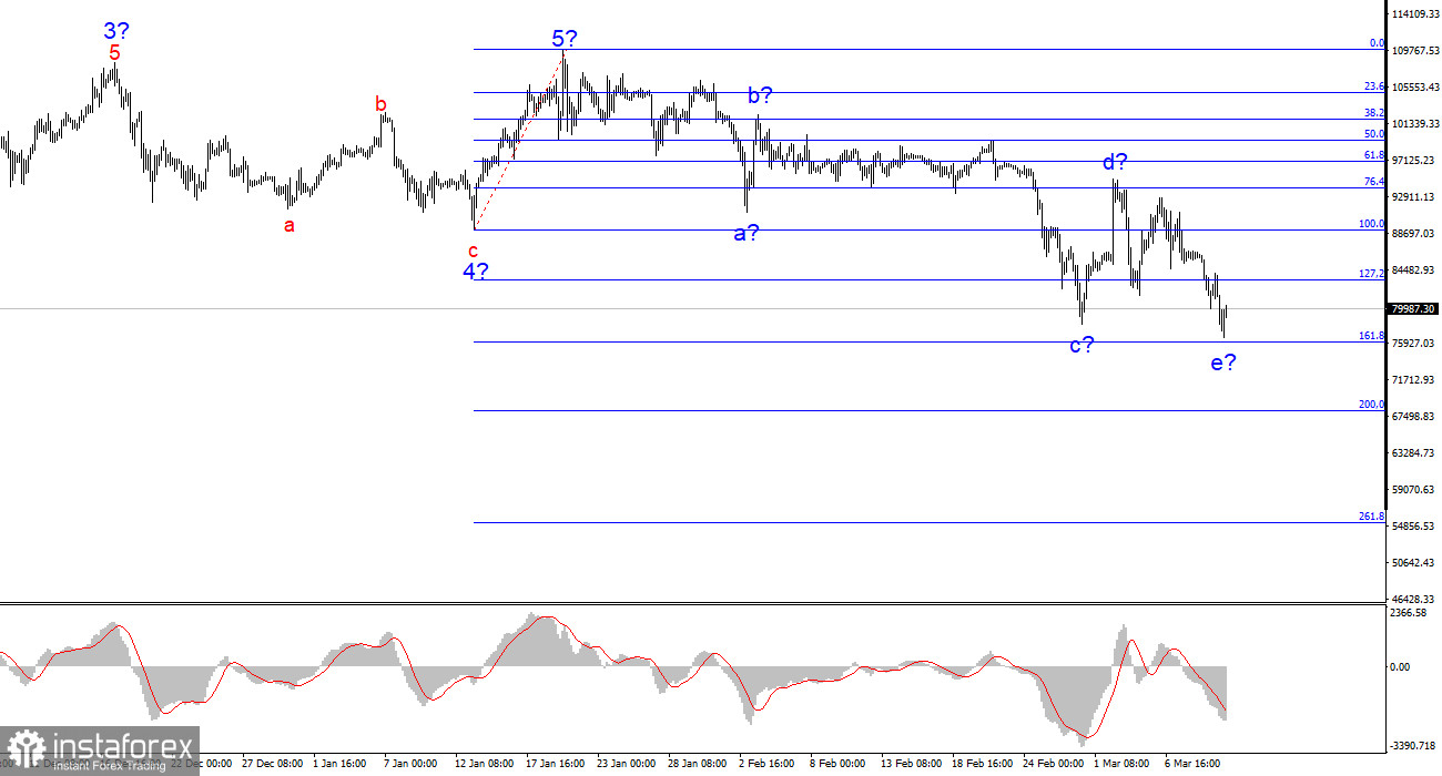 analytics67cfd6bce6dc8.jpg