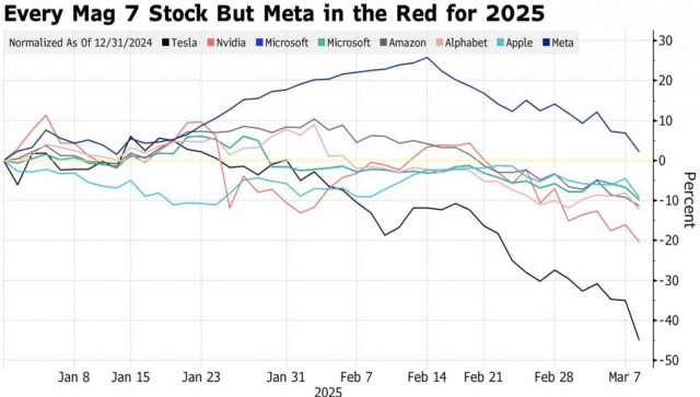 https://forex-images.ifxdb.com/userfiles/20250311/appsimage_analytics67cfdfef866d5.jpg