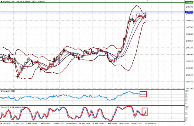 https://forex-images.ifxdb.com/userfiles/20250311/appsimage_analytics67cfec6ecfc41.jpg