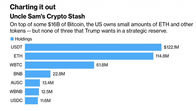 https://forex-images.ifxdb.com/userfiles/20250311/appsimage_analytics67d00a40e148e.jpg