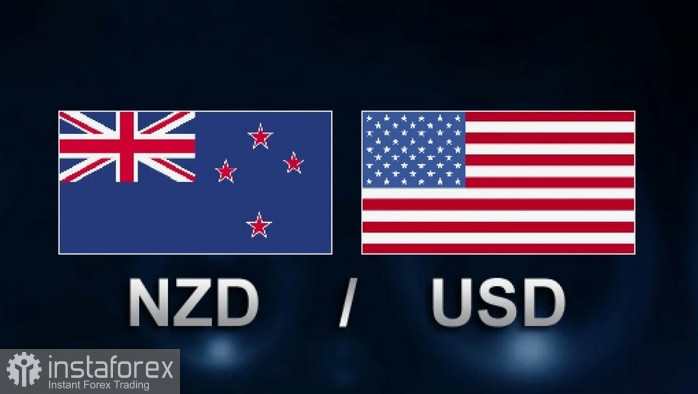 NZD/USD. Пара NZD/USD испытывает трудности в попытках восстановления