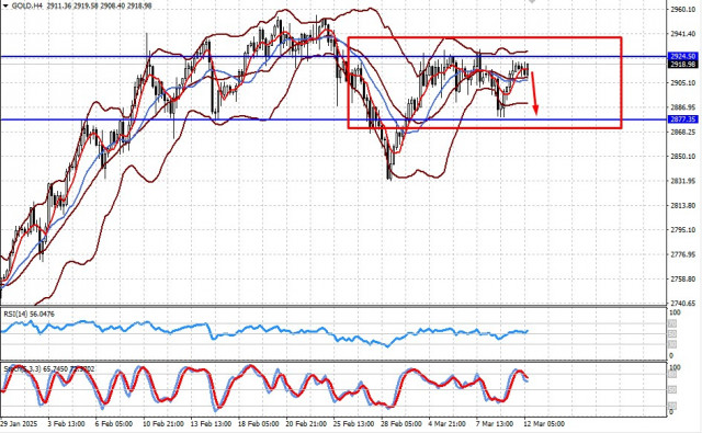 https://forex-images.ifxdb.com/userfiles/20250312/appsimage_analytics67d14cc9d931f.jpg