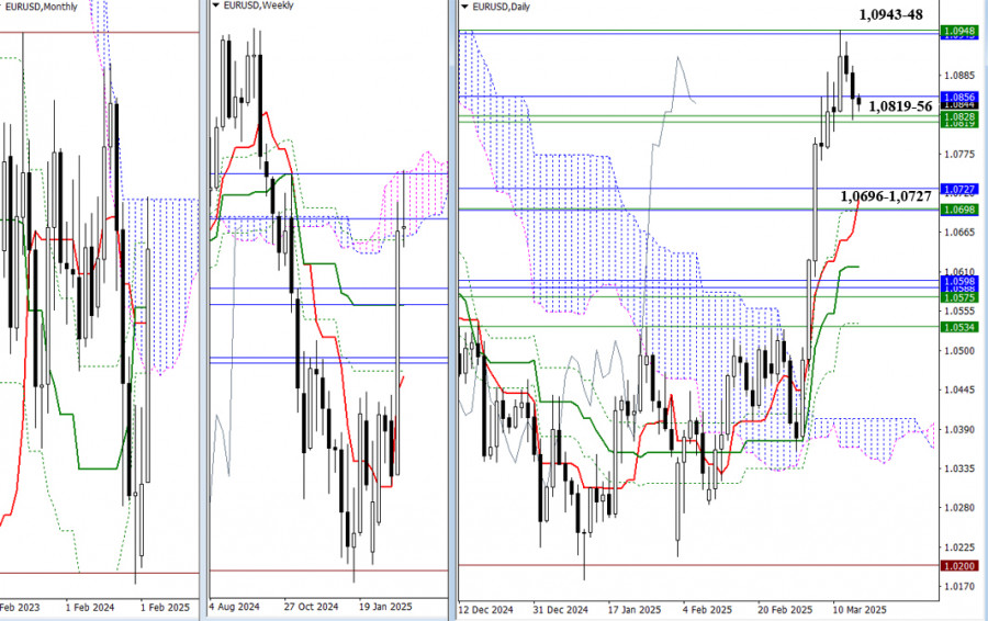 analytics67d3caa83cb57.jpg