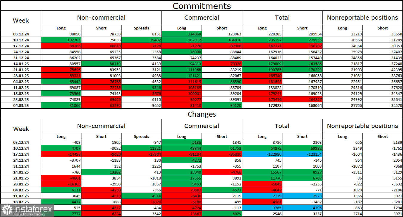 analytics67d3ed6bef7e1.jpg